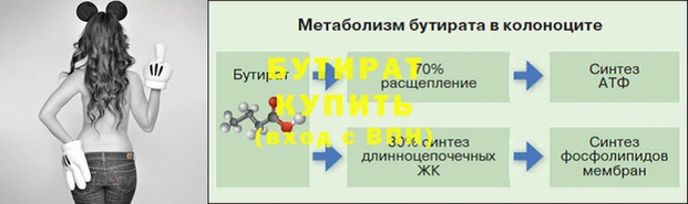 тгк Краснотурьинск